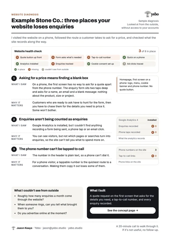 Sample one-page website diagnosis for a made-up business